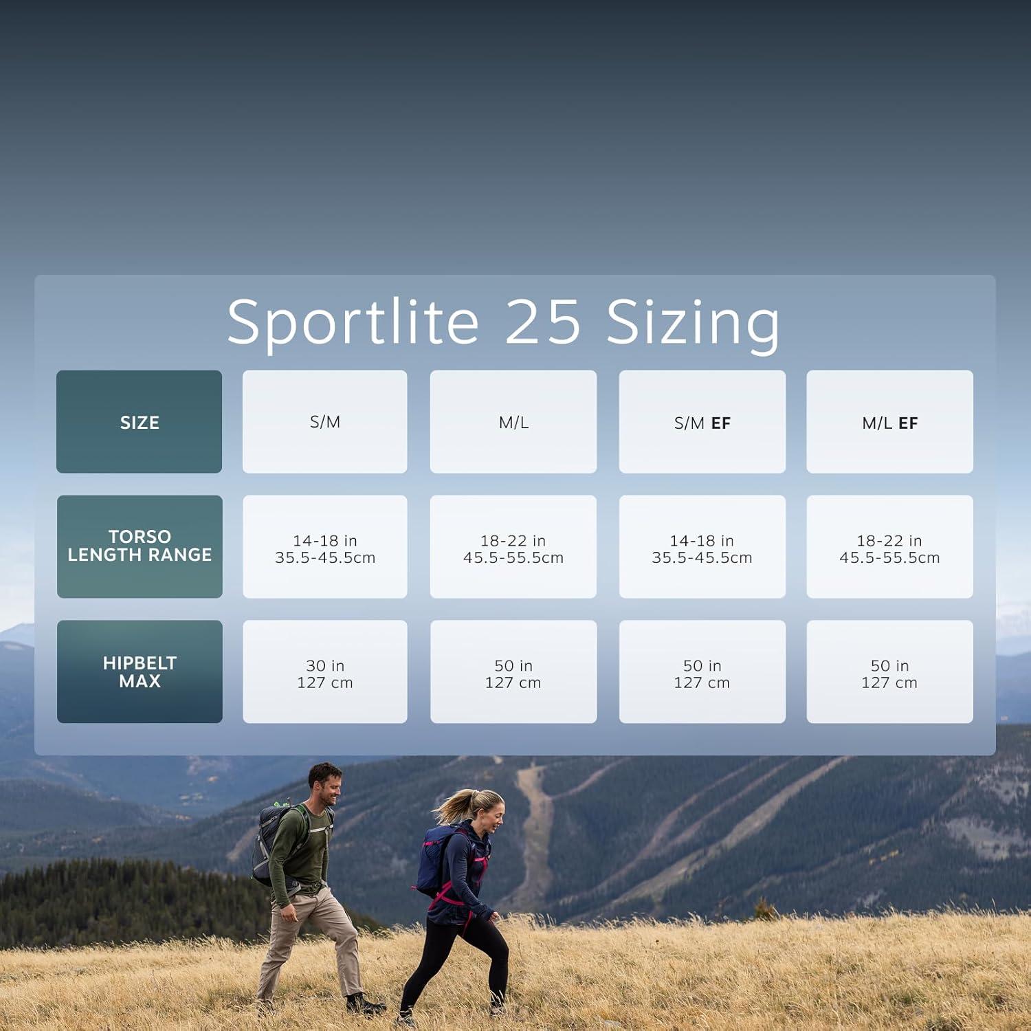 imageOsprey Sportlite 25L Lightweight Hiking Backpack for Men and Women Dark Charcoal Grey MLAlkalineHotspot Pink