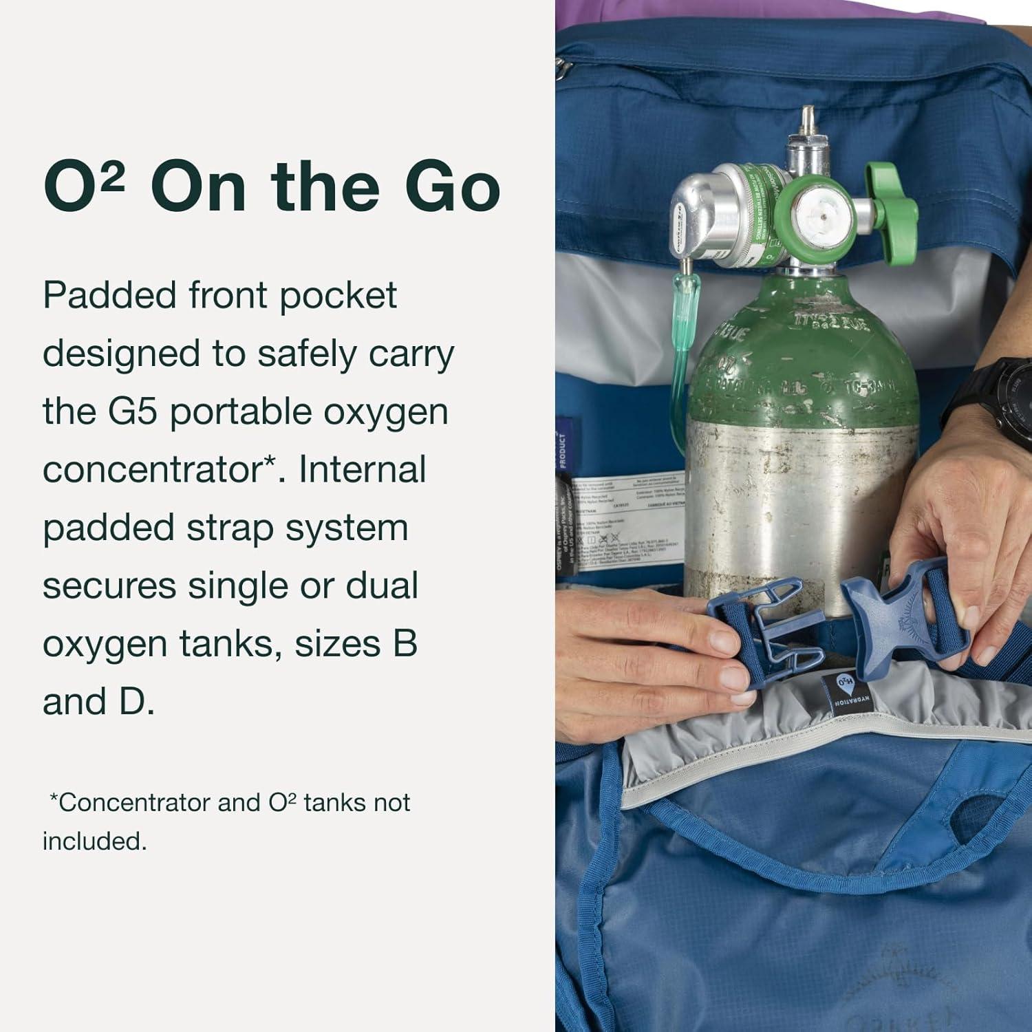 imageOsprey Talon Oxygen Lightweight Hiking Backpack Portable Mobile Oxygen Travel Support BlackCoal GreyScoria BlueNight Shift